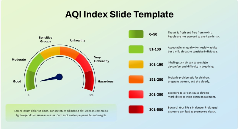 “Chỉ số chất lượng không khí là gì?” chắc hẳn là câu hỏi mà nhiều người thắc mắc hiện nay