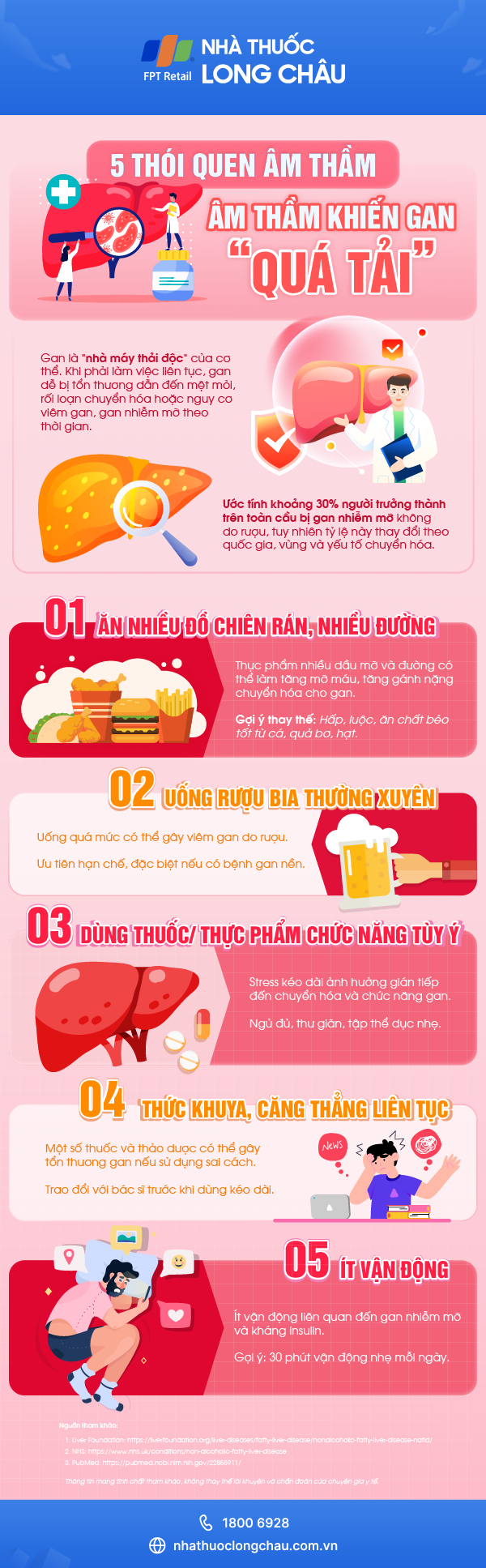 5-thoi-quen-am-tham-khien-gan-qua-tai-infographic.png