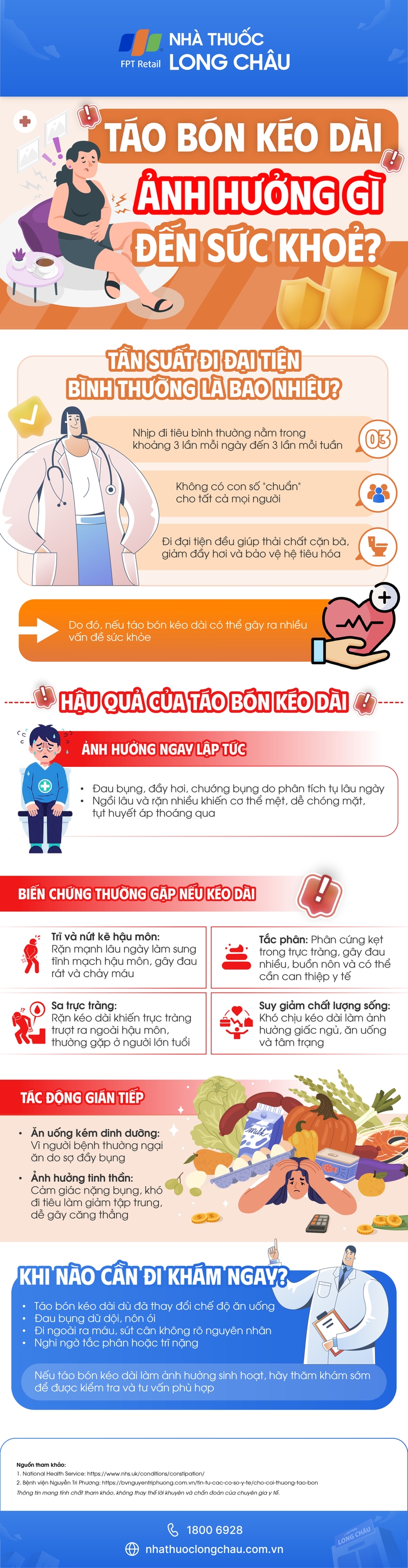 Infographic-tao-bon-keo-dai-anh-huong-gi-den-suc-khoe.jpg